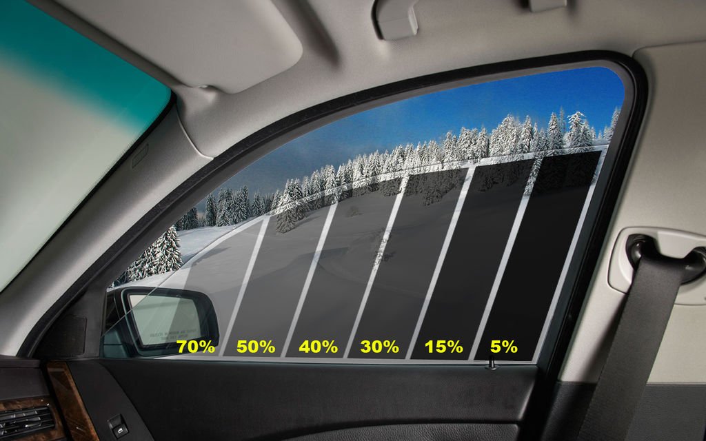 Best-Car-detailing-chennai-ecr